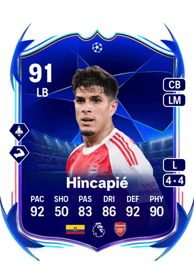 Piero Hincapié UEFA Champions League Road to the Final 91 OVR