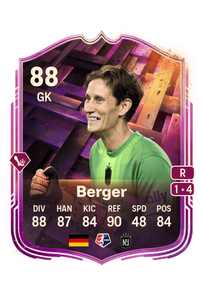 Ann-Katrin Berger Unbreakables 88 OVR