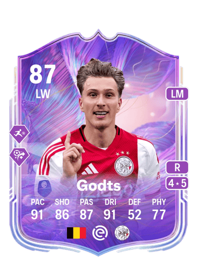 Mika Godts Fantasy UT 87 OVR