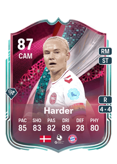 Pernille Harder Festival of Football: Captains 87 OVR