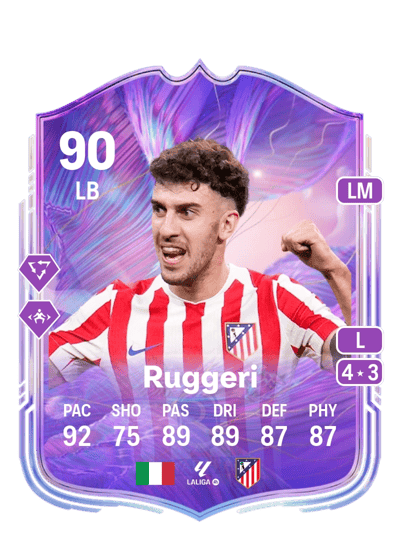 Matteo Ruggeri Fantasy UT 90 OVR