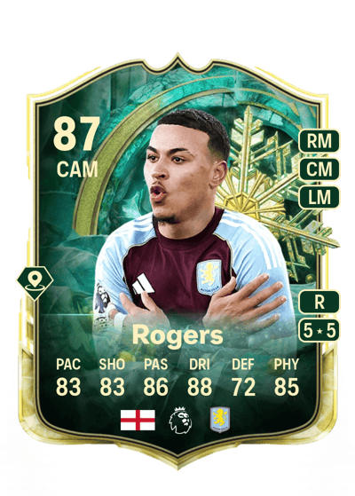 Morgan Rogers Winter Wildcards 87 OVR