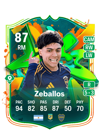Exequiel Zeballos Joga Bonito 87 OVR