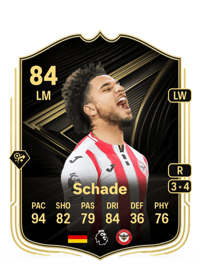 Kevin Schade Team of the Week 84 OVR