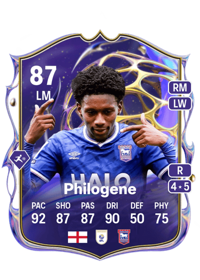 Jaden Philogene Future Stars 87 OVR