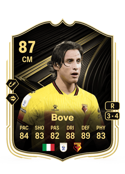 Edoardo Bove Team of the Week 87 OVR
