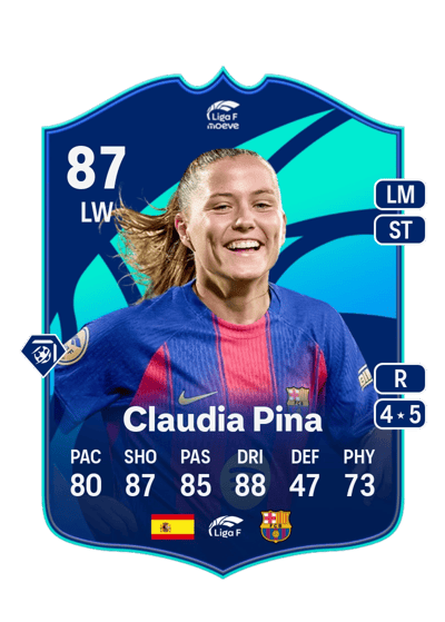 Claudia Pina POTM LIGA F 87 OVR