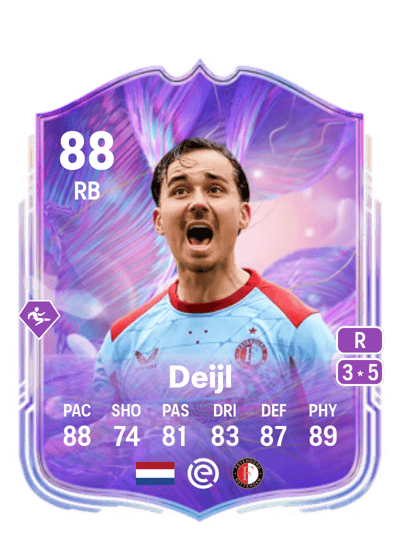 Mats Deijl Fantasy UT 88 OVR