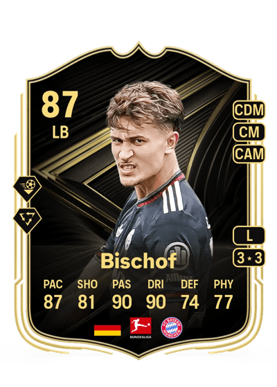 Tom Bischof Team of the Week 87 OVR