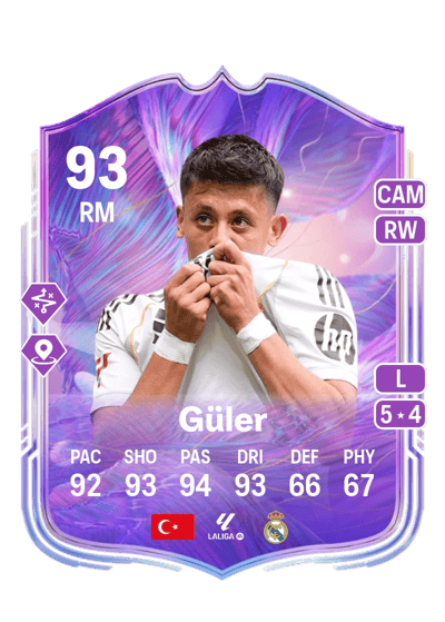 Arda Güler Fantasy UT 93 OVR