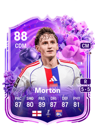 Tyler Morton FUT Birthday 88 OVR