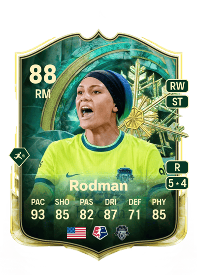 Trinity Rodman Winter Wildcards 88 OVR