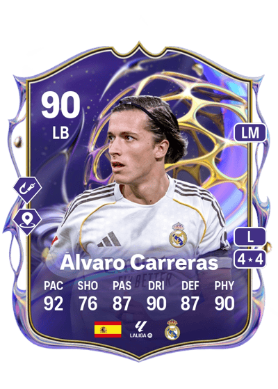 Álvaro Carreras Future Stars 90 OVR