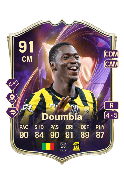 Mahamadou Doumbia TOTS Breakthrough 91 OVR