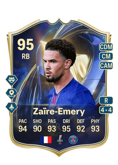 Warren Zaïre-Emery Team of the Season 95 OVR