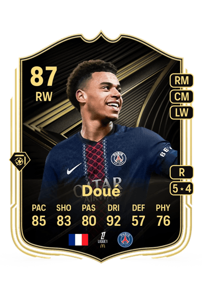 Désiré Doué Team of the Week 87 OVR