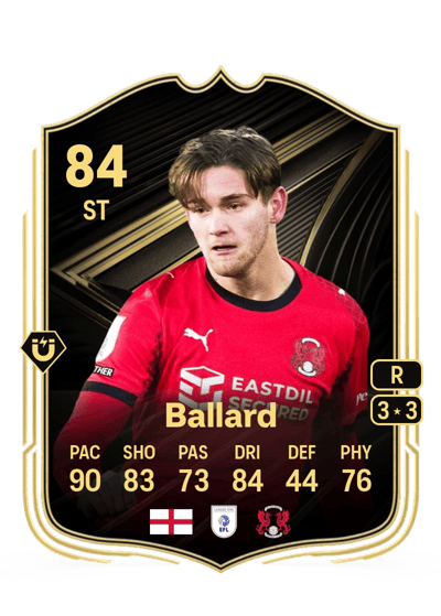 Dom Ballard Team of the Week 84 OVR