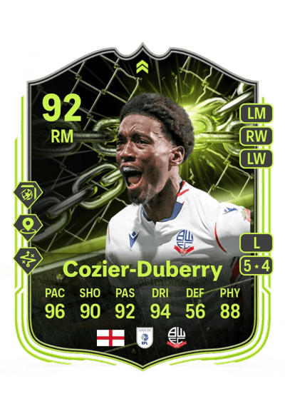 Amario Cozier-Duberry Showdown Plus 92 OVR
