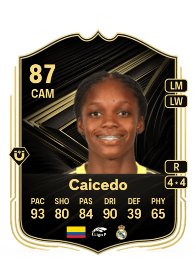 Linda Caicedo Team of the Week 87 OVR