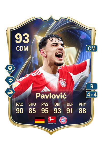 Aleksandar Pavlović Team of the Season 93 OVR