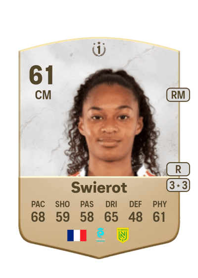 Julie Swierot ICON Swaps Token 1 61 OVR