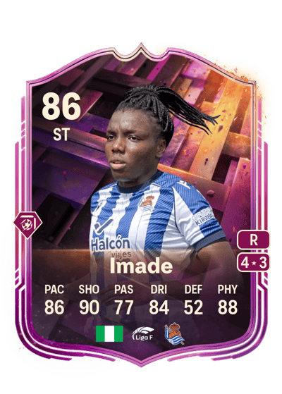 Edna Imade Unbreakables 86 OVR