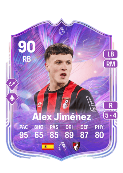 Álex Jiménez Fantasy FC FPL Live 90 OVR