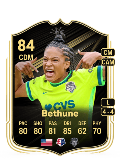 Croix Bethune Team of the Week 84 OVR