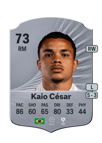 Kaio César Rare 73 OVR