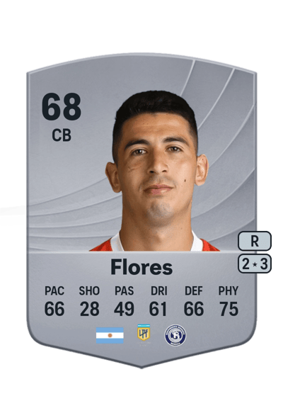 Santiago Flores Common 68 OVR