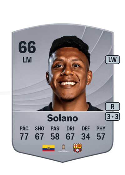 Cristhian Solano Common 66 OVR