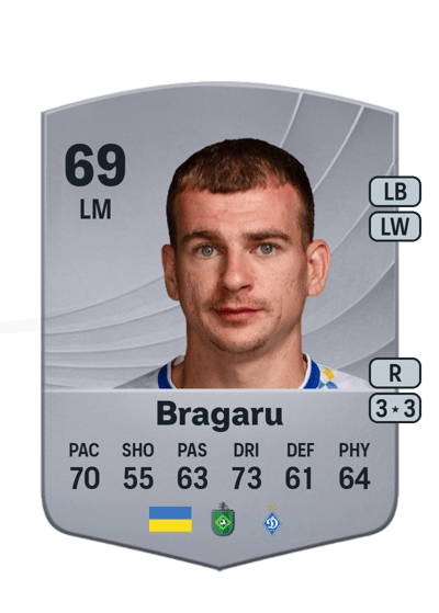 Maksym Bragaru Common 69 OVR