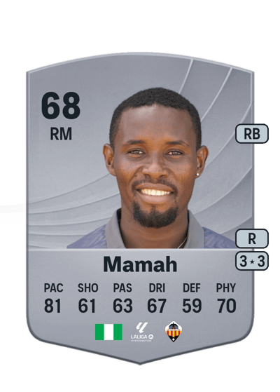 Kenneth Mamah Common 68 OVR