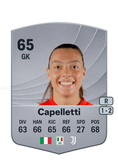 Alessia Capelletti Common 65 OVR