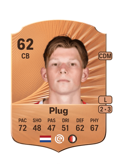 Jan Plug Rare 62 OVR