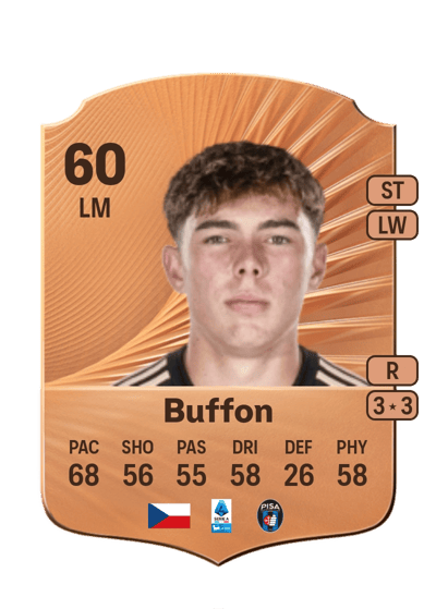 Louis Buffon Rare 60 OVR