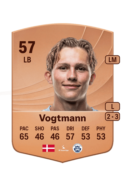 Alberto Vogtmann Common 57 OVR