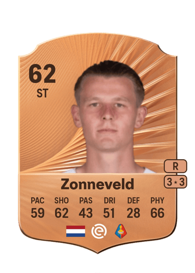 Milan Zonneveld Rare 62 OVR