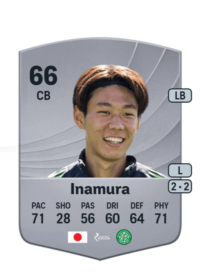 Hayato Inamura Common 66 OVR