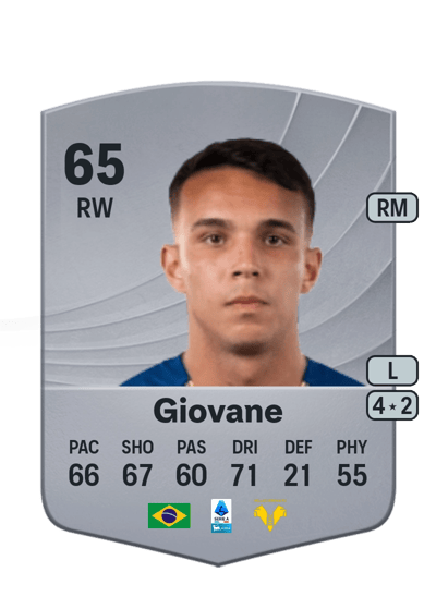 Giovane Common 65 OVR