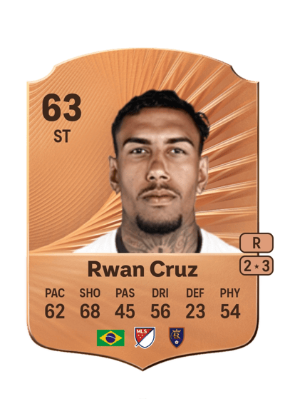 Rwan Cruz Rare 63 OVR
