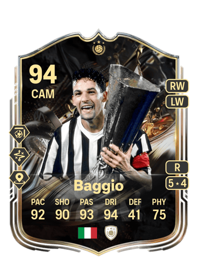 Roberto Baggio Trophy Titans ICON 94 OVR
