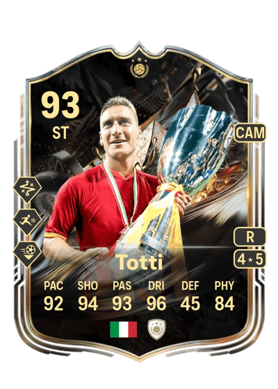 Francesco Totti Trophy Titans ICON 93 OVR