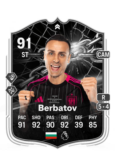 Dimitar Berbatov Showdown 91 OVR