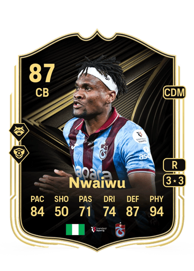 Chibuike Nwaiwu Team of the Week 87 OVR