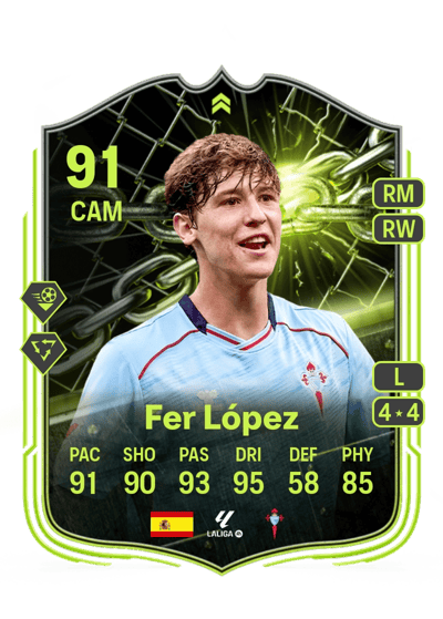 Fer López Showdown Plus 91 OVR