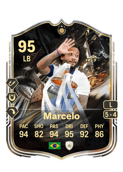 Marcelo Trophy Titans ICON 95 OVR