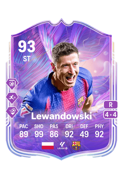 Robert Lewandowski Fantasy UT 93 OVR