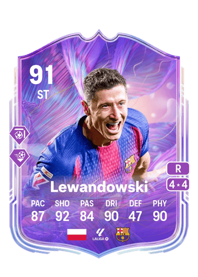 Robert Lewandowski Fantasy UT 91 OVR