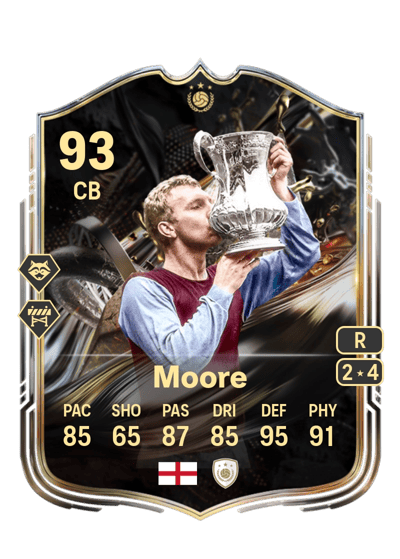 Bobby Moore Trophy Titans ICON 93 OVR
